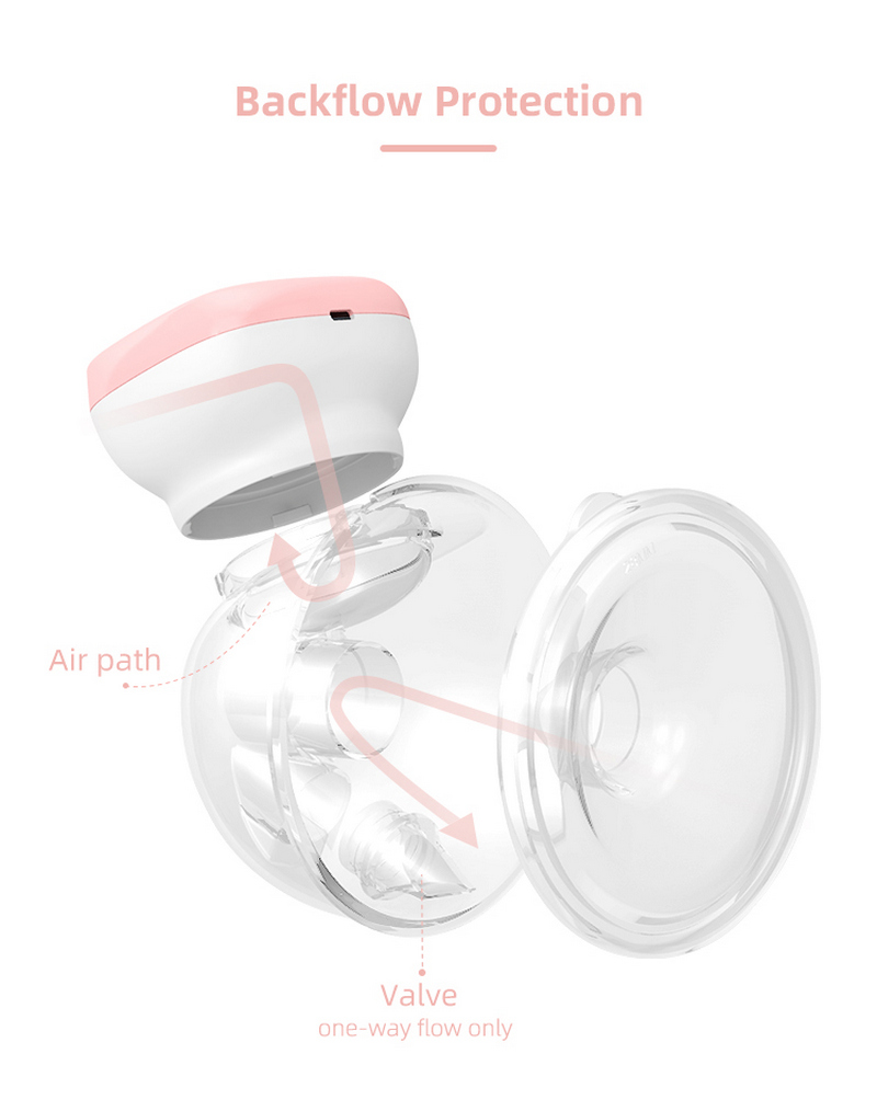 amazon hot sale intelligent handsfree mini wireless 7 levels adjustment wearable electric breast pump wearable electric waterproof manufacturers backpacks usb the best spout breastmilk 4