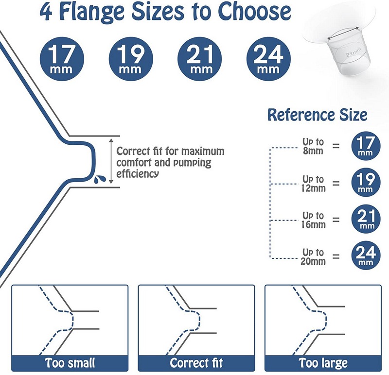 low noise and painless hands free electric breast pump with 3 mode & 9 levels, 24mm default and come with 17/19/21 mm 6